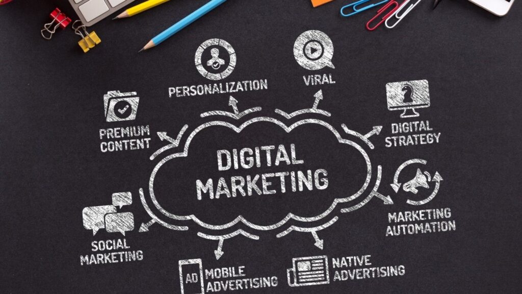 Pemasaran Digital (Digital Marketing)
